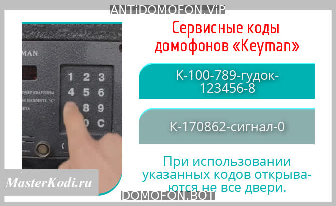 База кодов от домофонов Ижевск