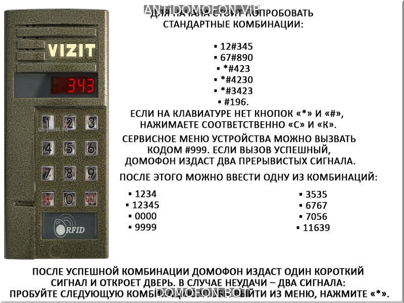 База кодов от домофонов Ижевск
