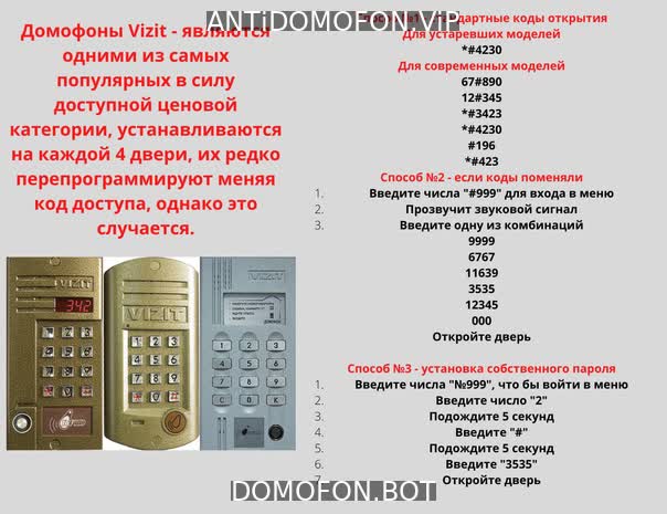 База кодов от домофонов Ижевск