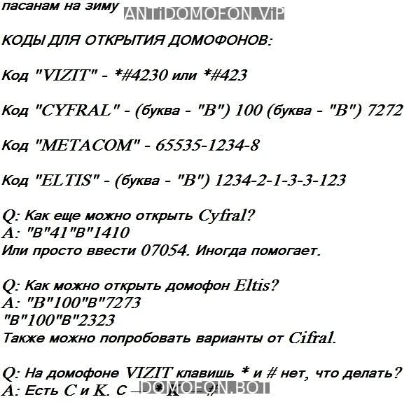 База кодов от домофонов Ижевск