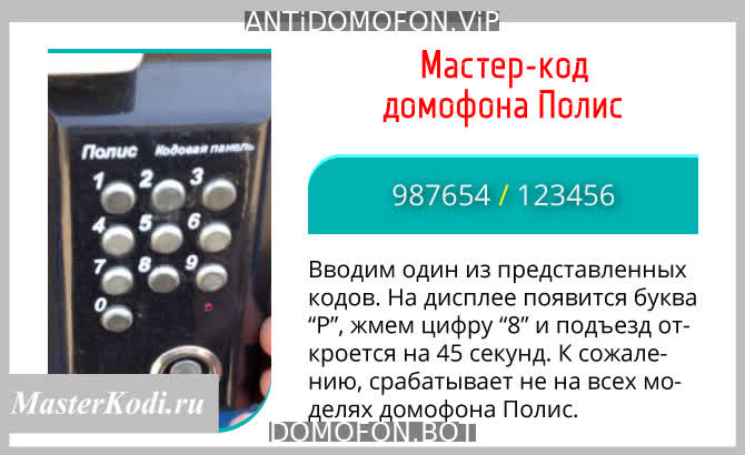База кодов от домофонов Ижевск