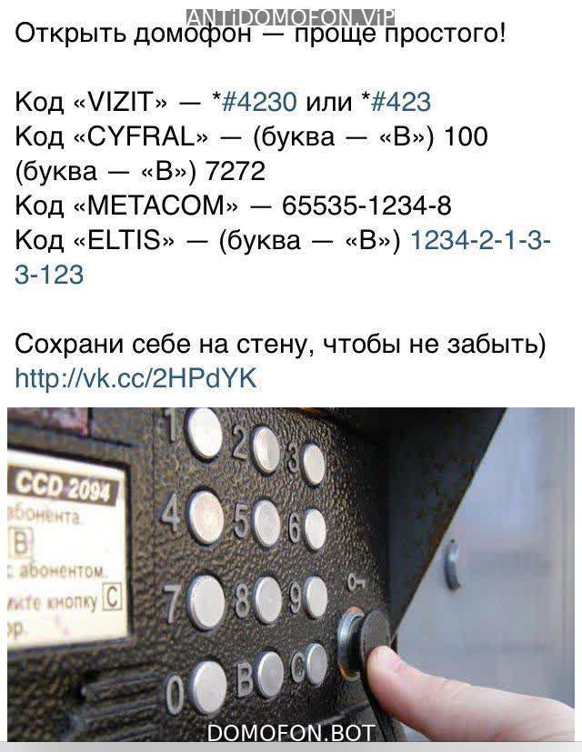 База кодов от домофонов Ижевск
