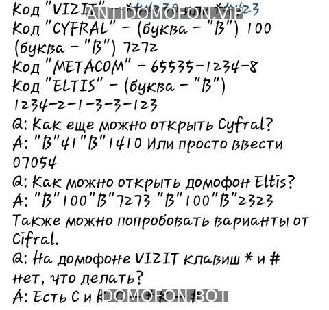 База кодов от домофонов Ижевск