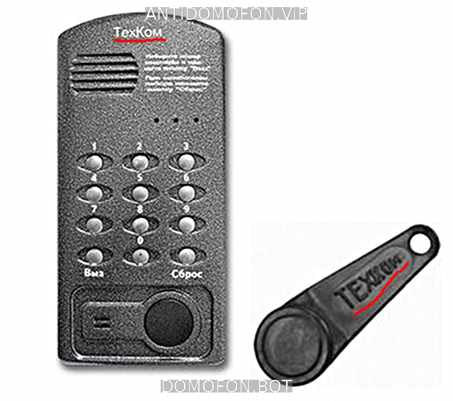 База кодов от домофонов Ижевск